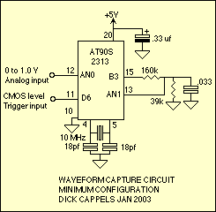 PWM Waveform Capture – Circuit Schematic