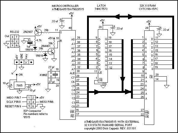 Programable Board with 32K RAM – Circuit Schematic
