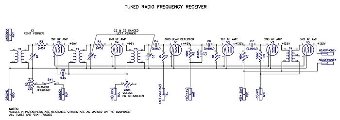tuned radio frequency receiver circuit