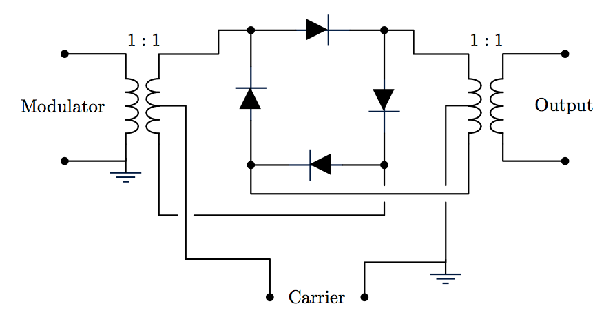 ring modulator – Circuit Schematic
