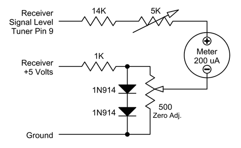 s meter – Circuit Schematic