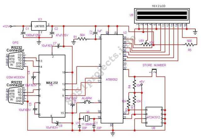 Tracking System using GPS and GSM modem – Circuit Schematic