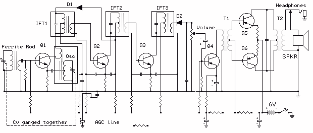 AM RADIO RECEIVERS circuit