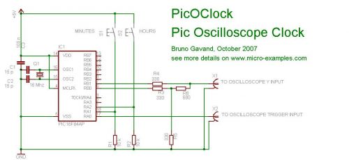 pic based oscilloscope clock – Circuit Schematic