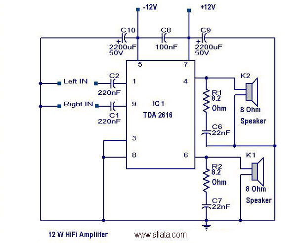qsc power amplifiers tda2616
