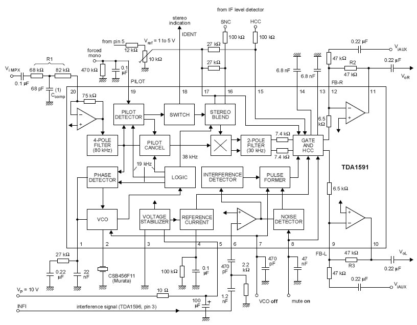 tda1591 stereo decoder schematic – Circuit Schematic