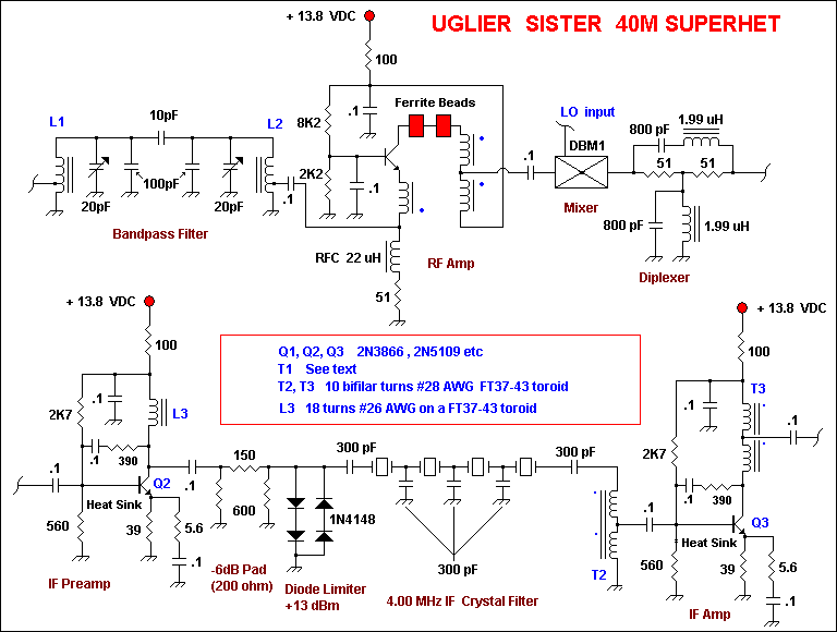 swr metering circuit and ssb transceiver 80m 40m boster filter if radio circuit