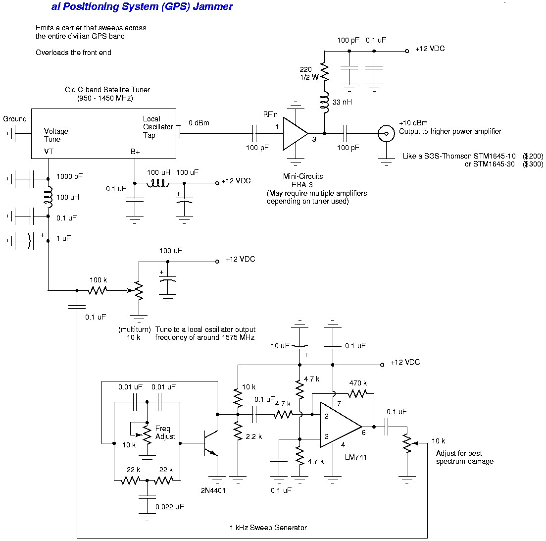 portable jammer gps – Circuit Schematic