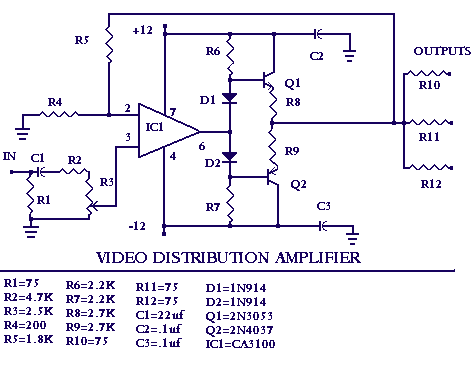 Audio  Video Distribution Amplifier circuit
