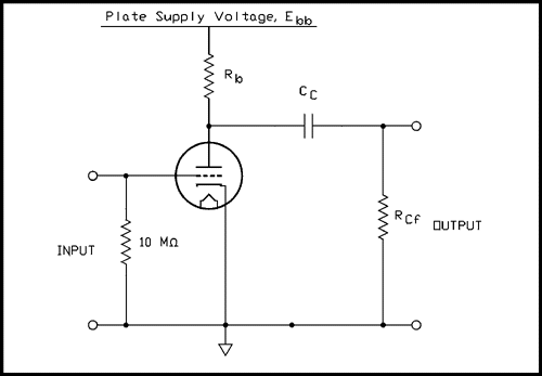 Amp RC