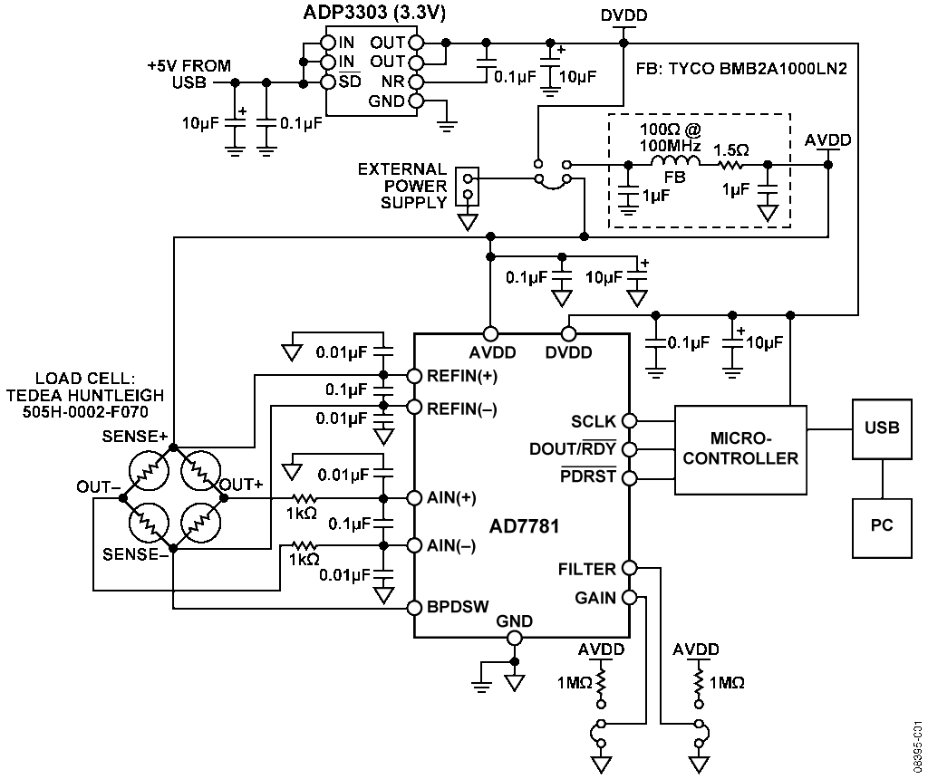 analog to digital converter  ad7781 circuit