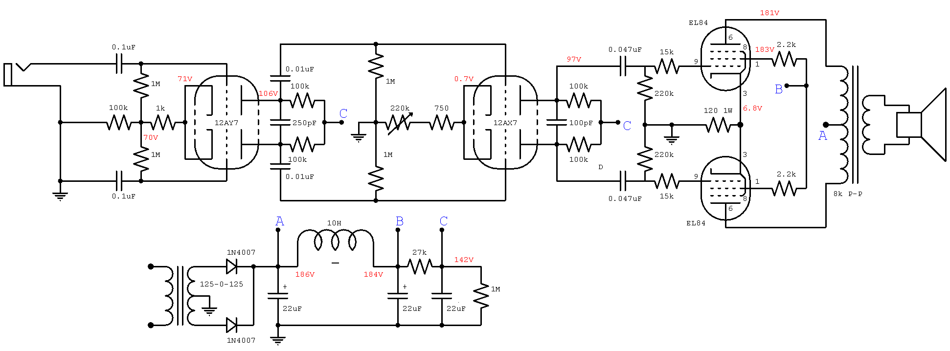 balanced amp