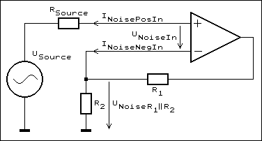 LN PreAmp