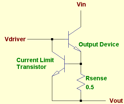 protected circuit