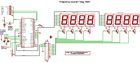 frequency counter circuit – Circuit Schematic