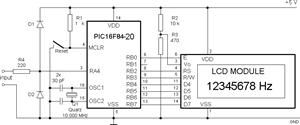 frequency counter circuit diagram – Circuit Schematic