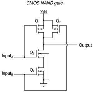 inverter