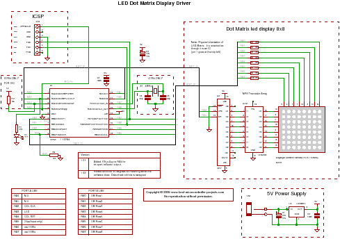binary clock circuit