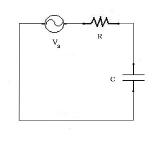 synopsis circuit