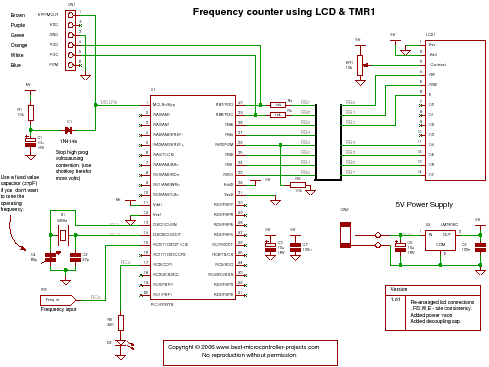 pic frequency counter – Circuit Schematic