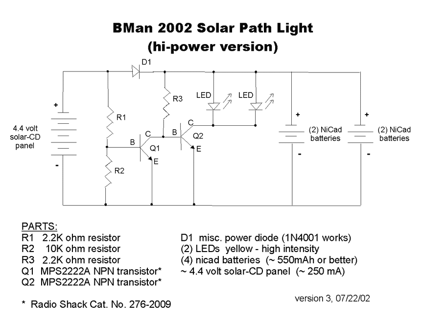 pathlight circuit