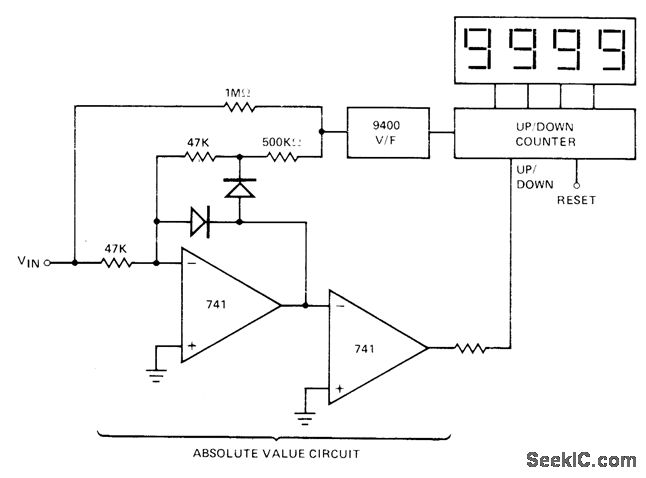 9400 Selling Leads 9400 Datasheet PDF