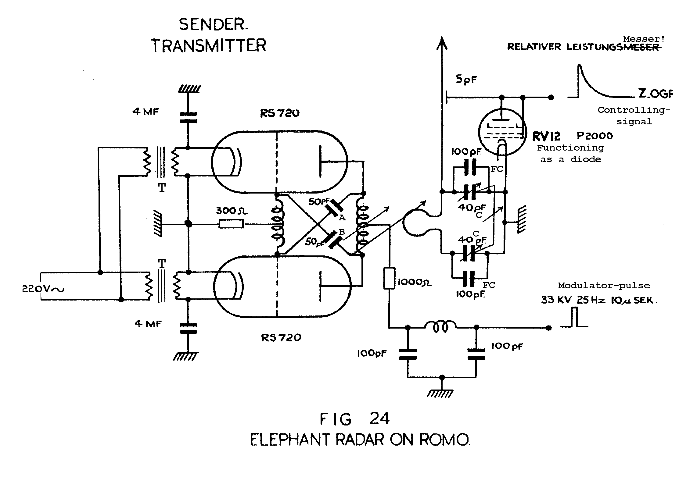 elefant tx – Circuit Schematic