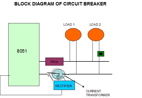 electronic circuit breaker circuit