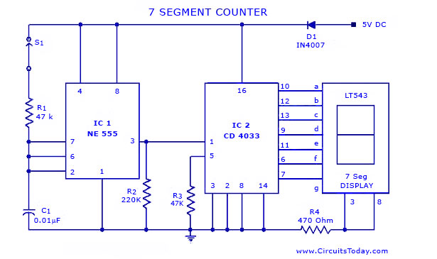 Seven-7-Segment Counter Circuit with LED Display-Diagram and Schematic circuit