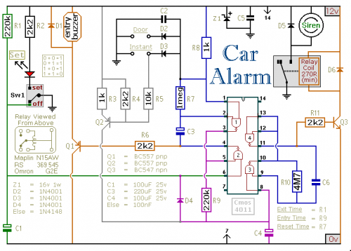 cmos based vehicle anti theft alarm