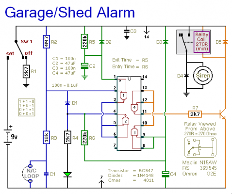 shed garage alarm