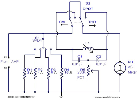 Audio Distortion Meter with