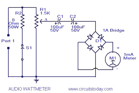 Audio Wattmeter or Audio Power/Level Meter with