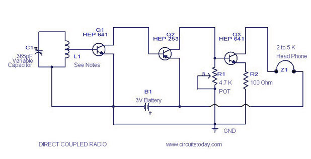 Direct Coupled Radio with