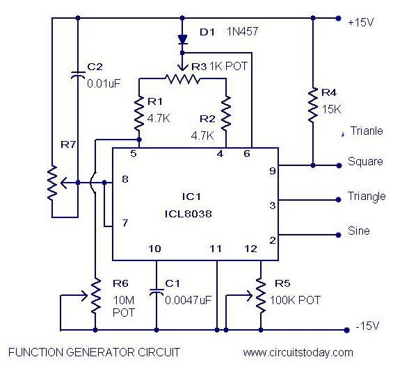 Measurement Related circuit