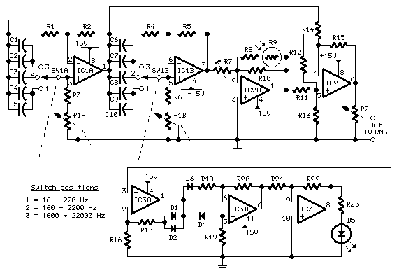 low distortion audio range oscillator circuit