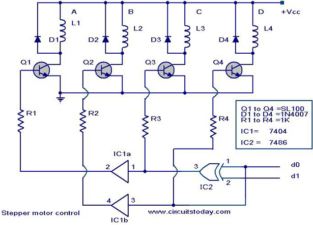 Stepper motor controller - Driver circuit with circuit design circuit