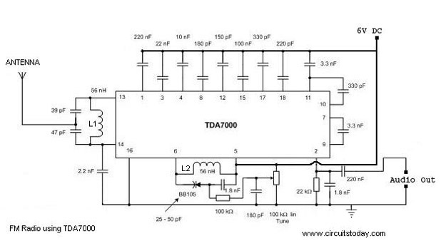 Single Chip FM Radio Circuit with Diagram using TDA 7000 IC circuit