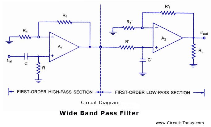 Band Pass Filters – Circuit Schematic