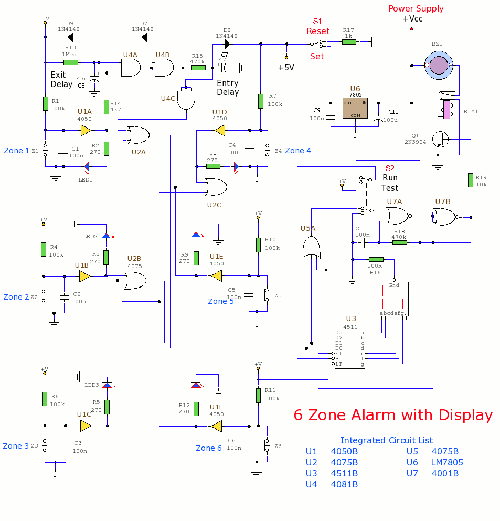 Zone Alarm with LED Display