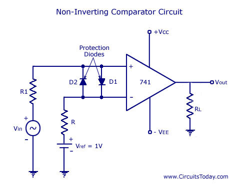 Op-Amp Comparator circuit