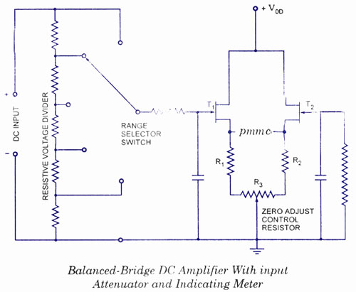 Electronic Multimeters – Circuit Schematic