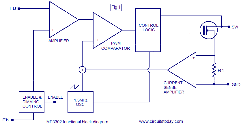 LED driver based on MP3302 LED driver IC Working circuit diagramOperates from a single Lithium ion battery circuit