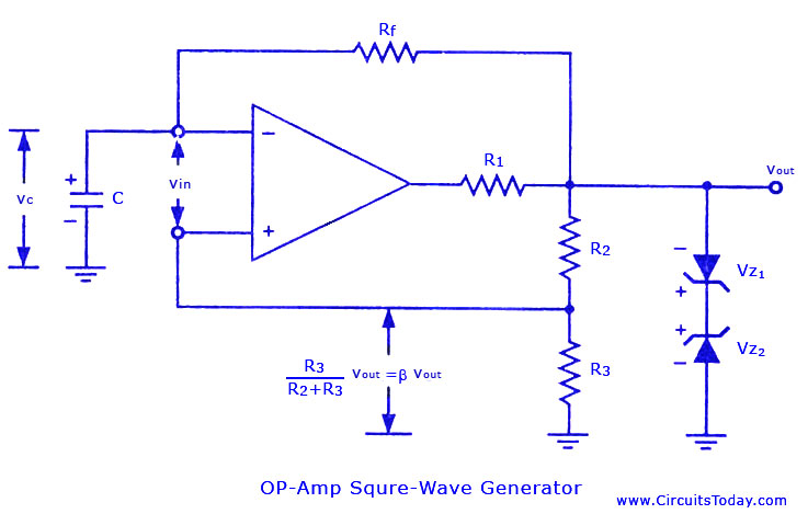 Square Wave Generator using Op-Amp circuit