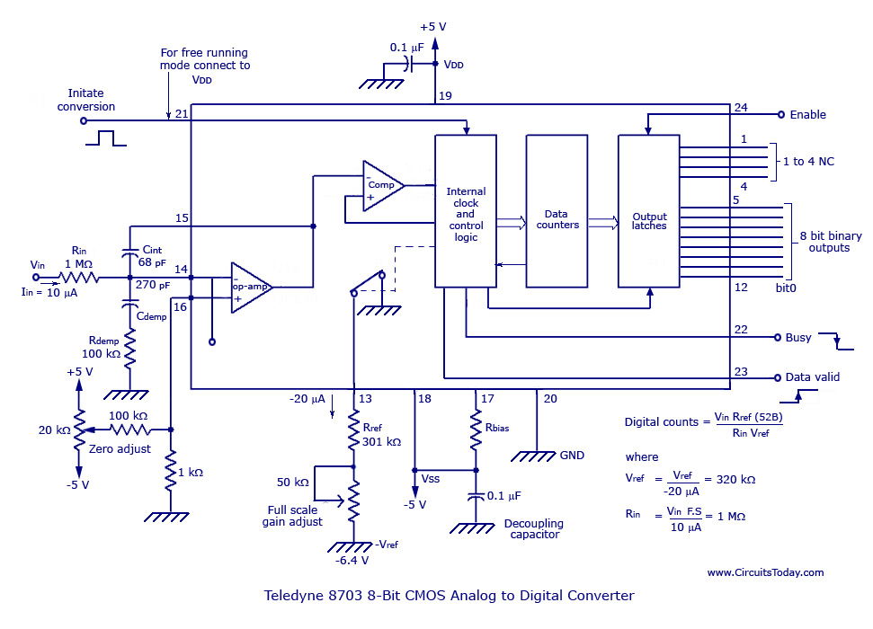 Monolithic/Hybrid Analog To Digital (A/D) Converter – Circuit Schematic