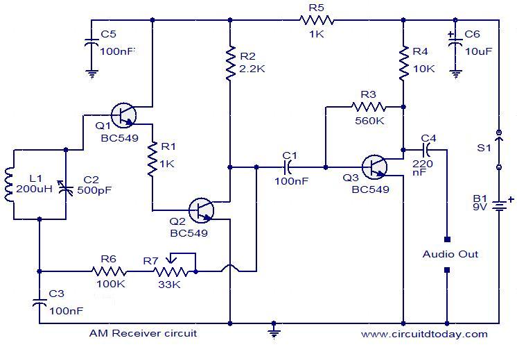 Circuit diagram of a modulator circuit in a transmitter and receiver of a amplitude modulation circuit