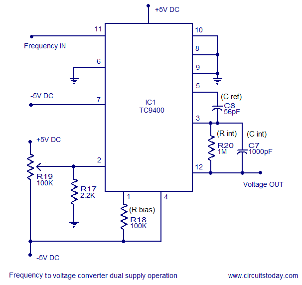 Frequency to Voltage converter based on the TC9400 IC