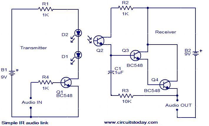 Simple IR audio link – Circuit Schematic