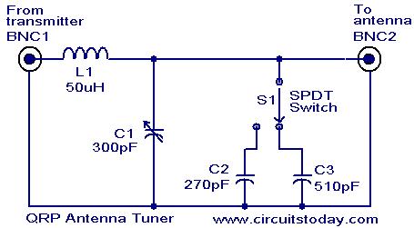 QRP antenna tuner