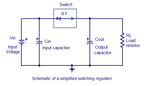 Few Switching regulator circuits circuit